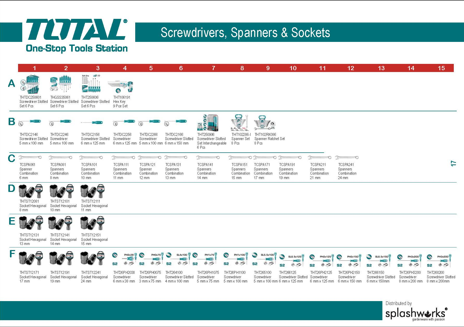 Hand Tools Planogram Splashworks | Plumbware with Passion